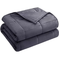 Yescool Weighted Blanket